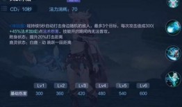 宠溺王者爆料视频下载,视频爆料背后的甜蜜瞬间